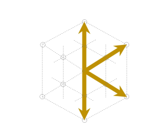 Knowsis
